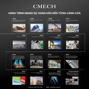 CMECH HÀNH TRÌNH MANG SỰ HOÀN HẢO ĐẾN TỪNG CÁNH CỬA